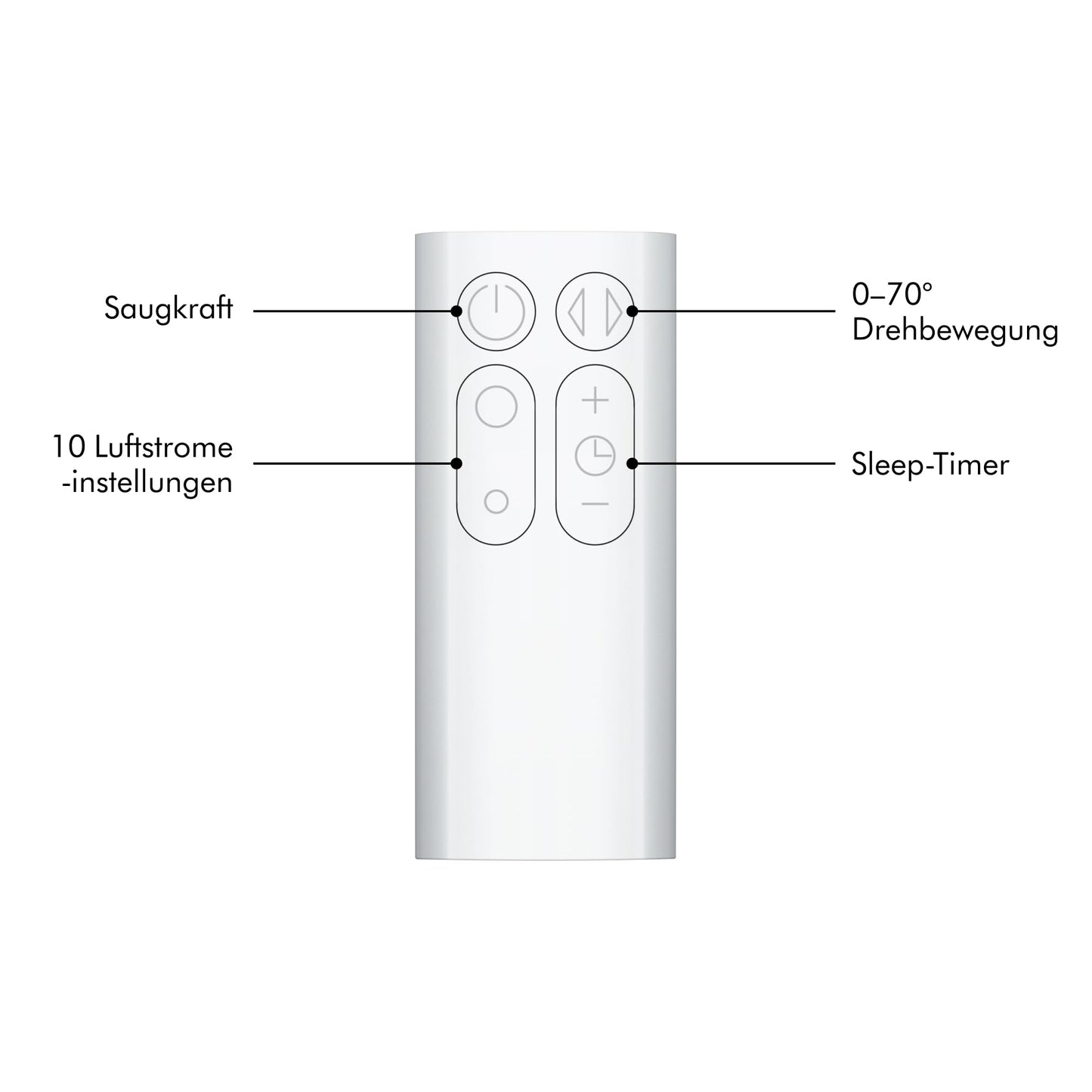 Dyson AM07 Air Multiplier Tower Fan, White