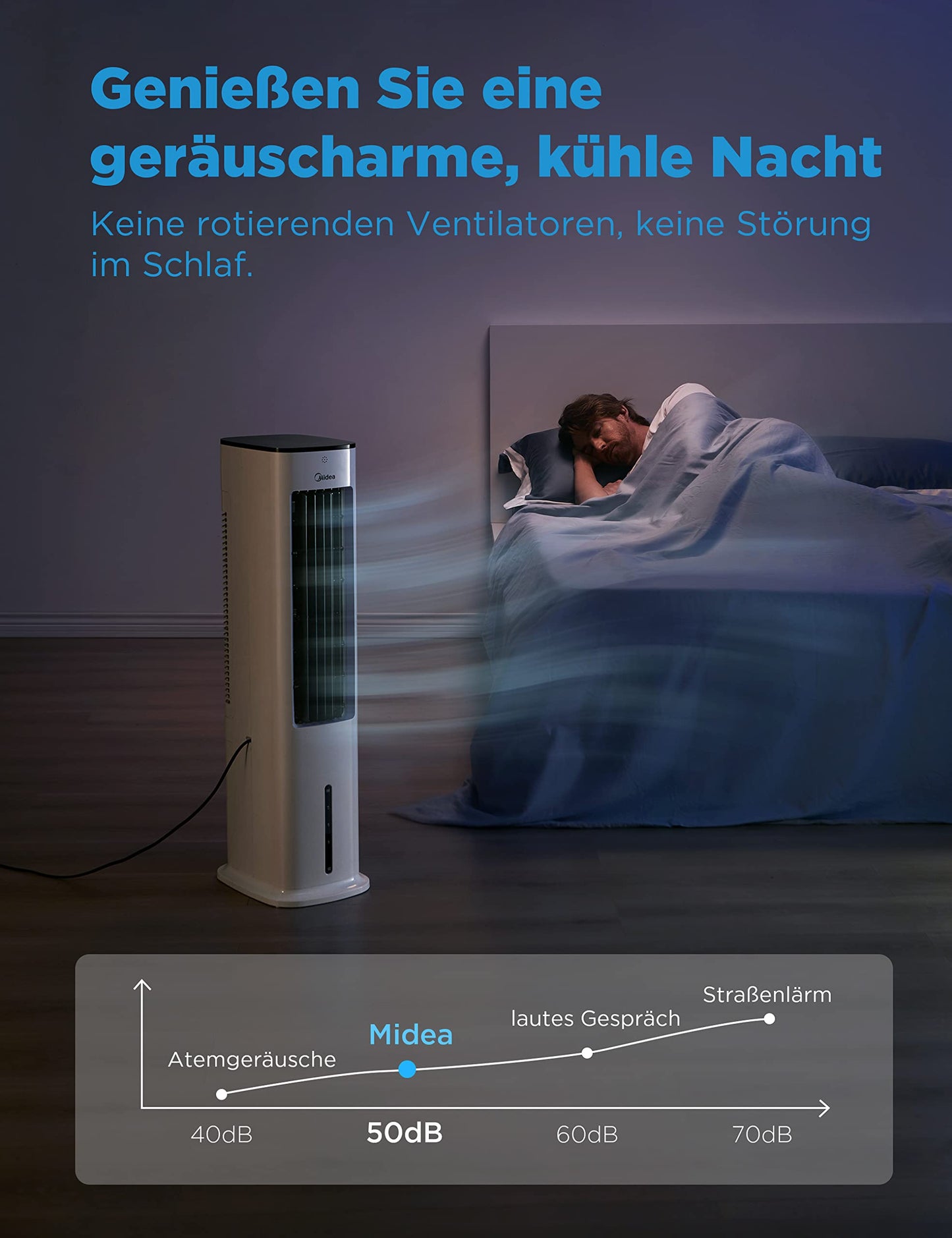 Midea 4-in-1 Mobile Klimaanlage ohne Abluftschlauch, Turmventilator, Wasserkühlung, Luftbefeuchter, 5L Wassertank, 355m³/h, Ionisation, Fernbedienung