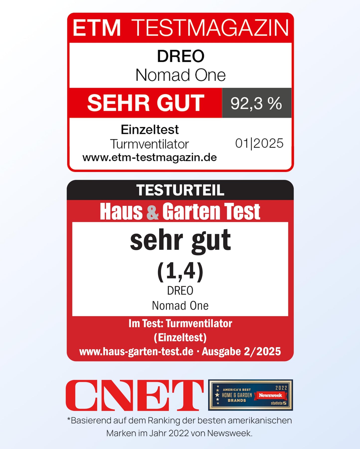 Dreo Turmventilator Nomad One, 7,6 m/s, 20dB leise, 90° Oszillation, 4 Geschwindigkeiten, 4 Modi, 8 Std Timer, für Schlafzimmer, Schwarz