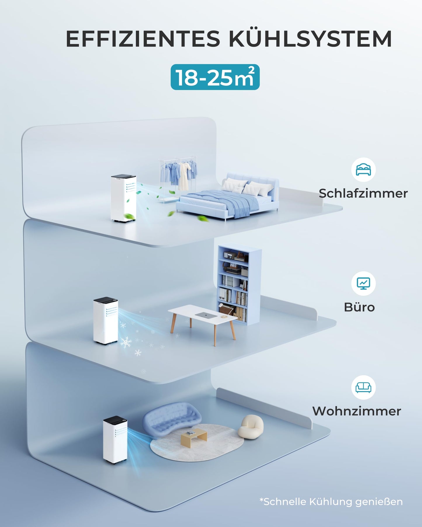 Mobile Klimaanlage 9000 BTU – 4-in-1 mit Abluftschlauch, <48 dB, Fernbedienung, Timer, Display, Fenster-Set, für Räume bis 25 m²