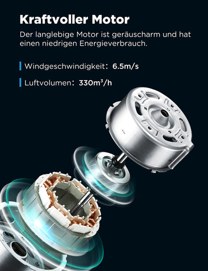 Midea 4-in-1 Mobile Klimaanlage ohne Abluftschlauch, Turmventilator, Wasserkühlung, Luftbefeuchter, 5L Wassertank, 355m³/h, Ionisation, Fernbedienung