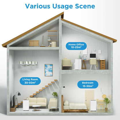 Midea Mobile Klimaanlage 9000 BTU – Silent Cool 26 Pro WF, 3-in-1 mit App, Alexa, Google Home, Abluftschlauch, für Räume bis 88 m³